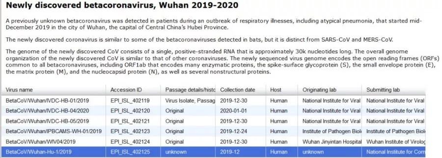 ������� �C �������,��������