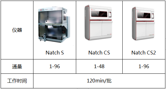20200817092604948 ÖÁ×ð¹ú¼Ê ¨C ÖÁ×ð·þÎñ,ÖÁ×ðÏíÊÜ