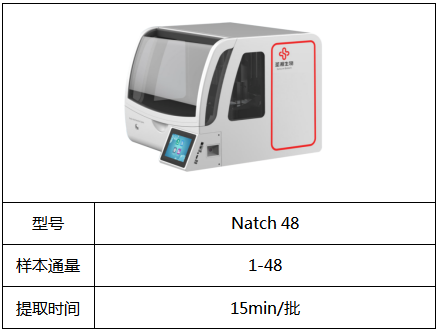 20200817092650512 ÖÁ×ð¹ú¼Ê ¨C ÖÁ×ð·þÎñ,ÖÁ×ðÏíÊÜ