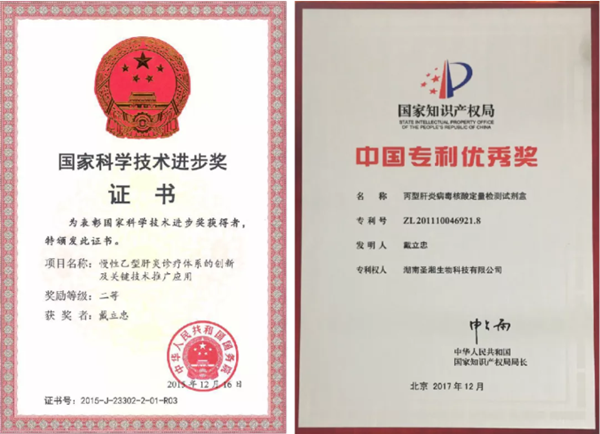 ������� �C �������,��������