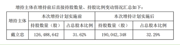20230824100554069 ÖÁ×ð¹ú¼Ê ¨C ÖÁ×ð·þÎñ,ÖÁ×ðÏíÊÜ